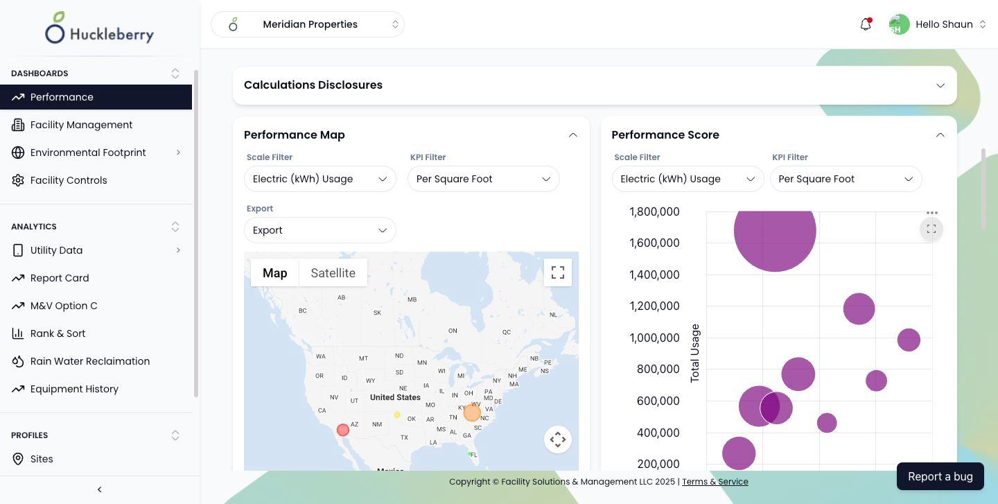 Huckleberry performance dashboard showing facility map and KPI scoring
