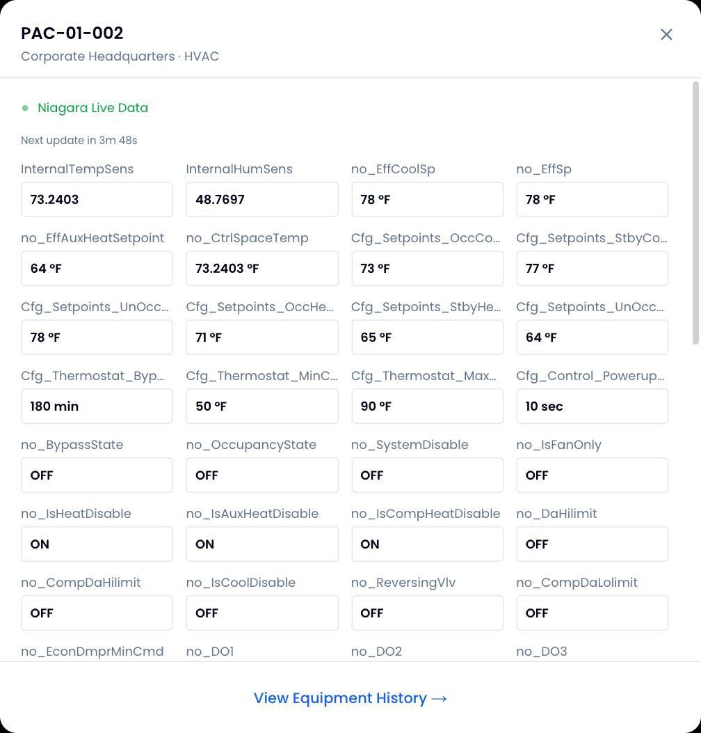 Live equipment readings for a packaged HVAC unit, showing Niagara live data with internal temperature and humidity sensors, effective and configured setpoints, thermostat limits, and on-off states for bypass, occupancy, fan and heating.