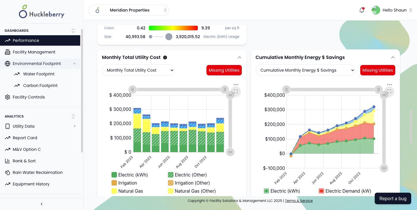 Monthly utility cost breakdown alongside cumulative energy savings