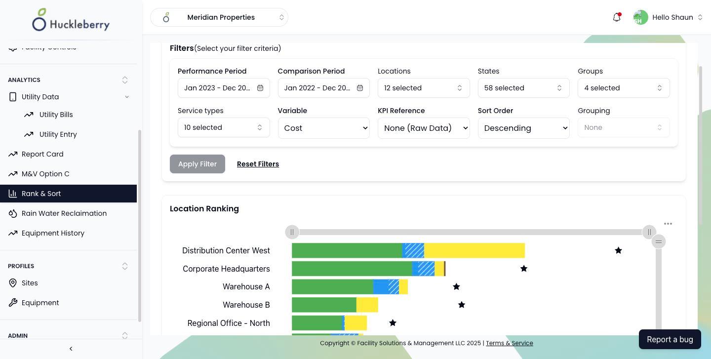 Multi-site rank and sort comparison across utility data sources