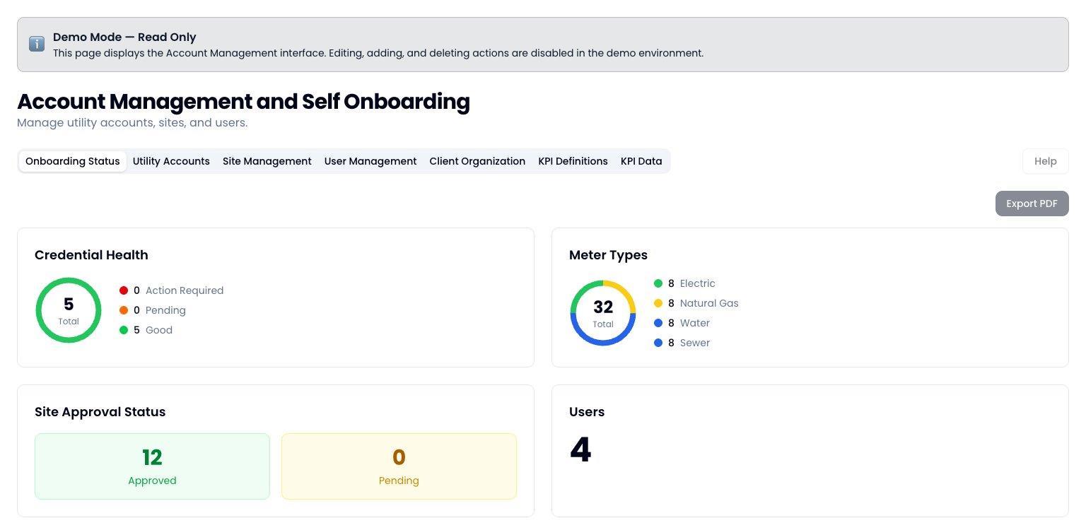 Account Management and self-onboarding screen with tabs for onboarding status, utility accounts, site and user management, client organization and KPI definitions, showing credential health, meter types, site approval status and user count.